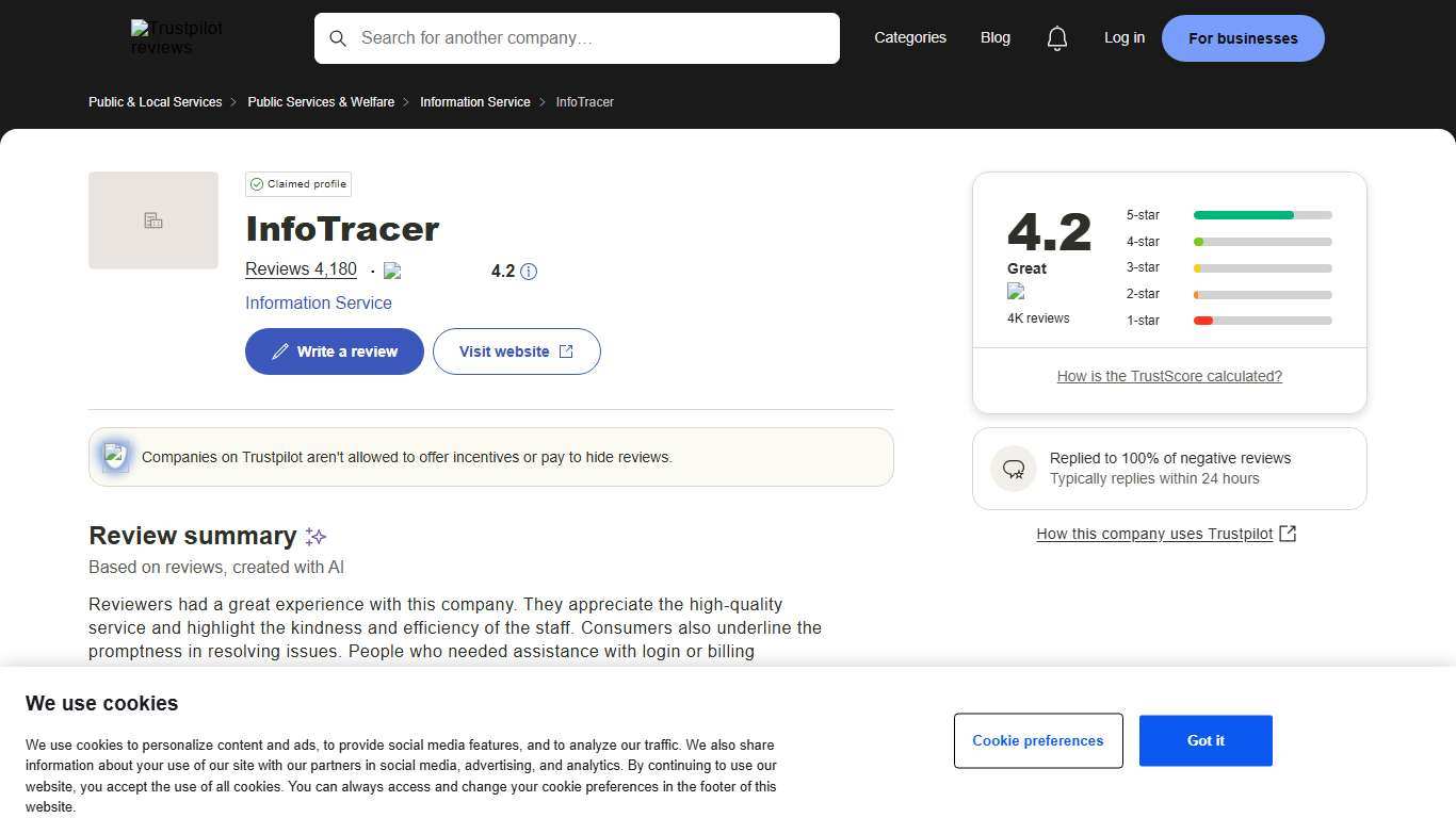 InfoTracer Reviews | Read Customer Service Reviews of infotracer.com | 4 of 207